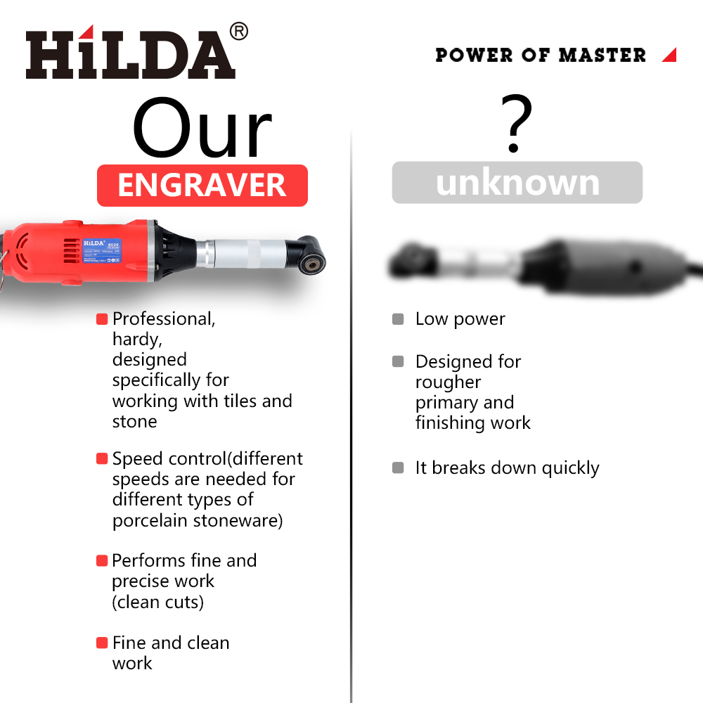 HILDA 6-Speed Electric Tile Gr - đánh giá và giá Tile Cutter Electric
