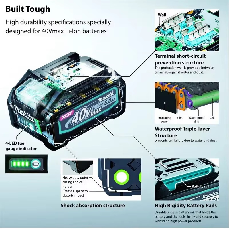 Genuine Makita 40V Max XGT BL4 - đánh giá và giá Makita Power Tools Xgt