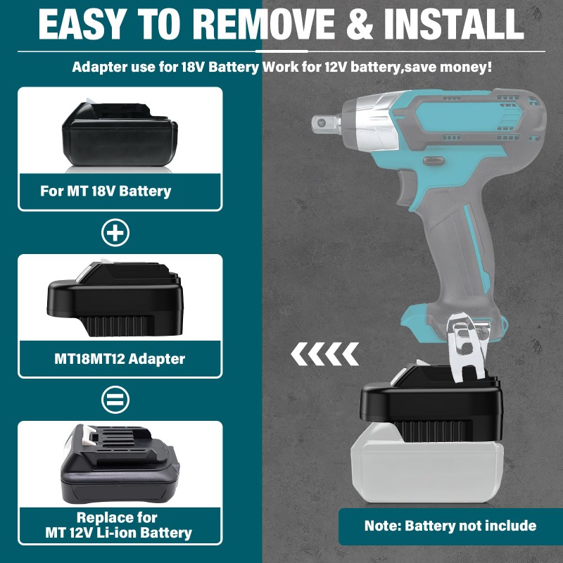 HAKSINKY Power Tool Battery Ad - đánh giá và giá Power Tools Battery Adapter