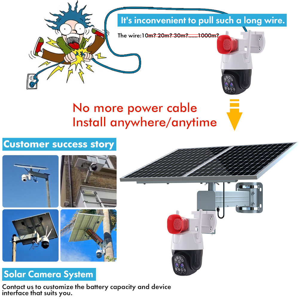 10x Zoom Dual Lens Solar Power - đánh giá và giá Power Tools Zoom