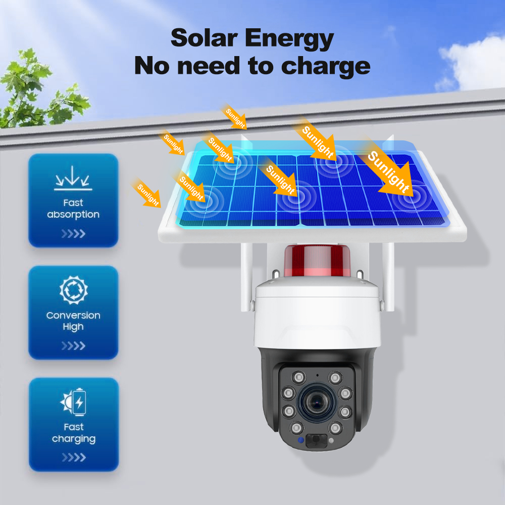 Wifi 5MP Solar Monitoring Netw - đánh giá và giá Power Tools Zoom