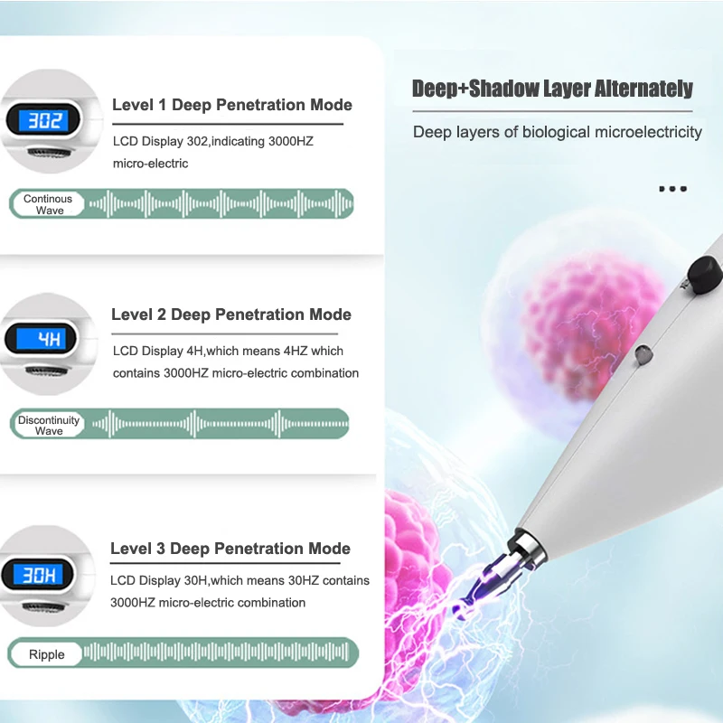 Acupuncture Pen With Digital D - đánh giá và giá Health Power Tools