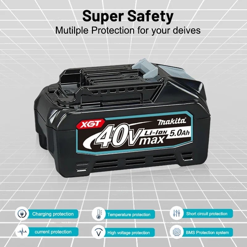 Makita 40V Max 5.0Ah Lithium B - đánh giá và giá Makita Power Tools Xgt