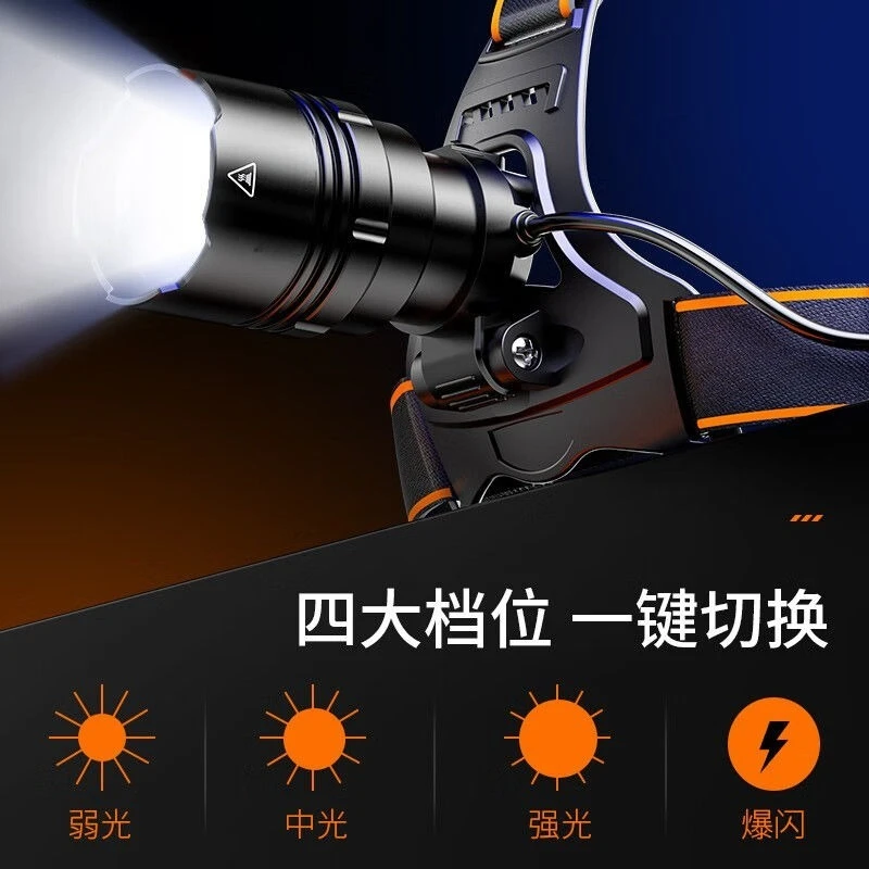 HL31 zoom headlight 36W high p - đánh giá và giá Power Tools Zoom