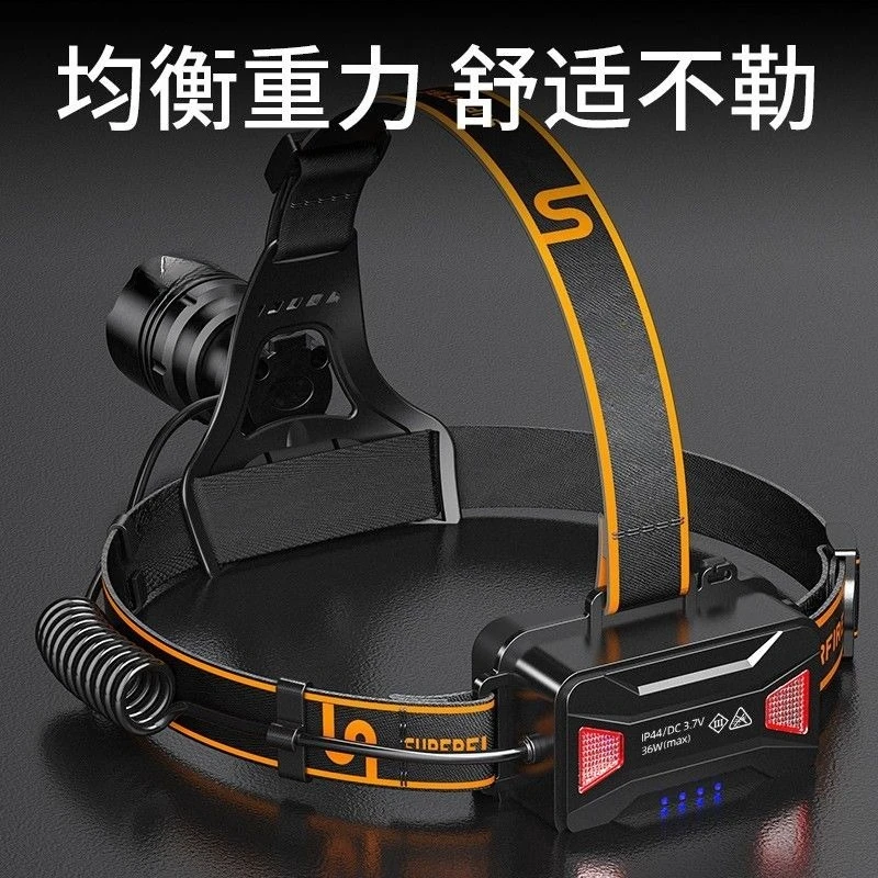 HL31 zoom headlight 36W high p - đánh giá và giá Power Tools Zoom