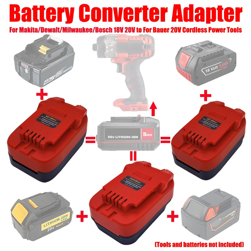 ALASICKA MT18BAU DM20BAU BS18B - đánh giá và giá Power Tools Battery Adapter