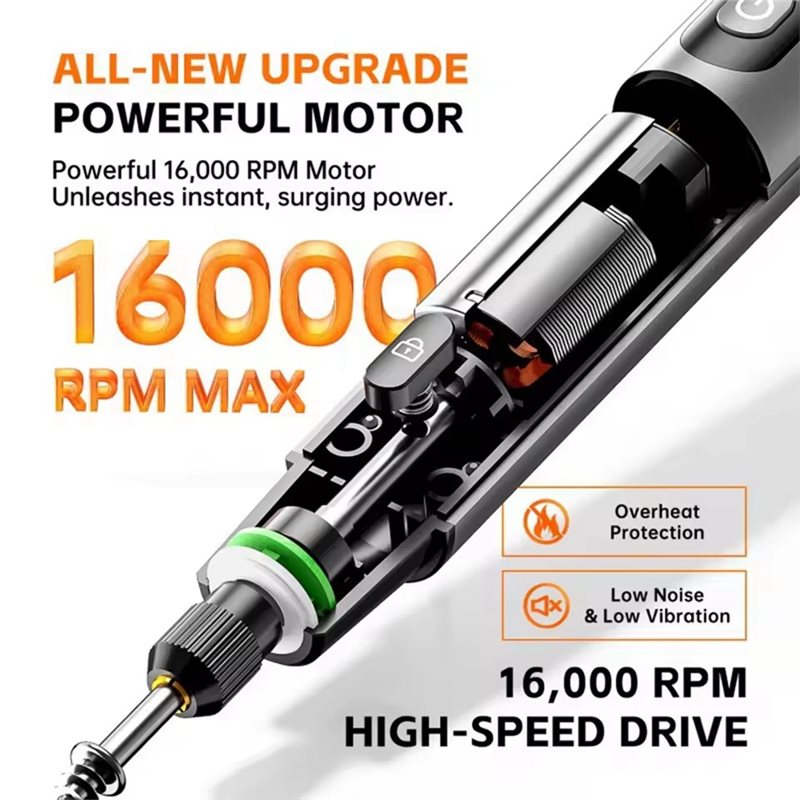 FYBL-Wireless Electric Mini Gr - đánh giá và giá Impact Driver Cordless