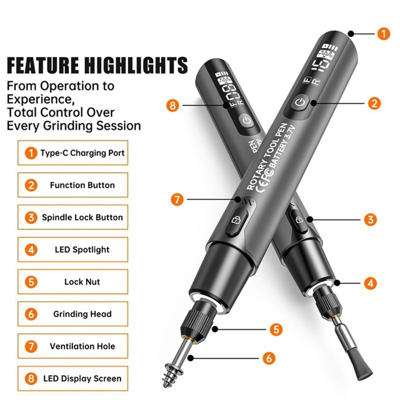 FYBL-Wireless Electric Mini Gr - đánh giá và giá Impact Driver Cordless