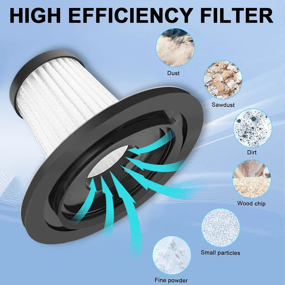 18V Brushless Cordless Vacuum  - đánh giá và giá Vacuum Cleaner Power Tools