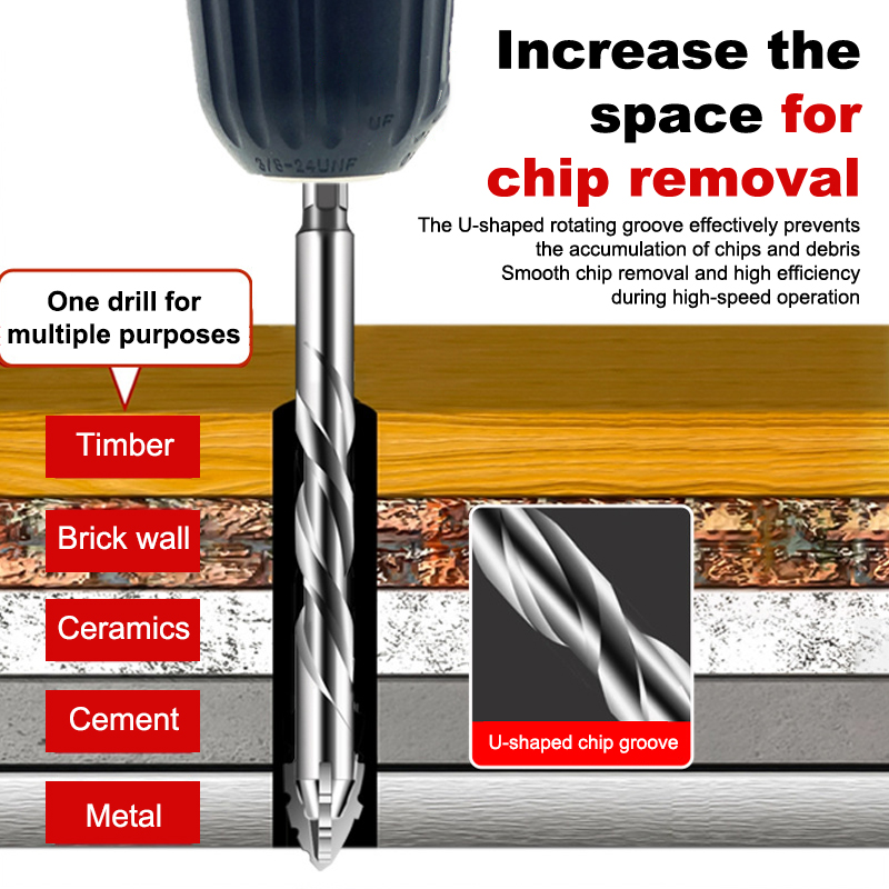 1/7pcs Tungsten Steel Serrated - đánh giá và giá Tile Cutter Electric
