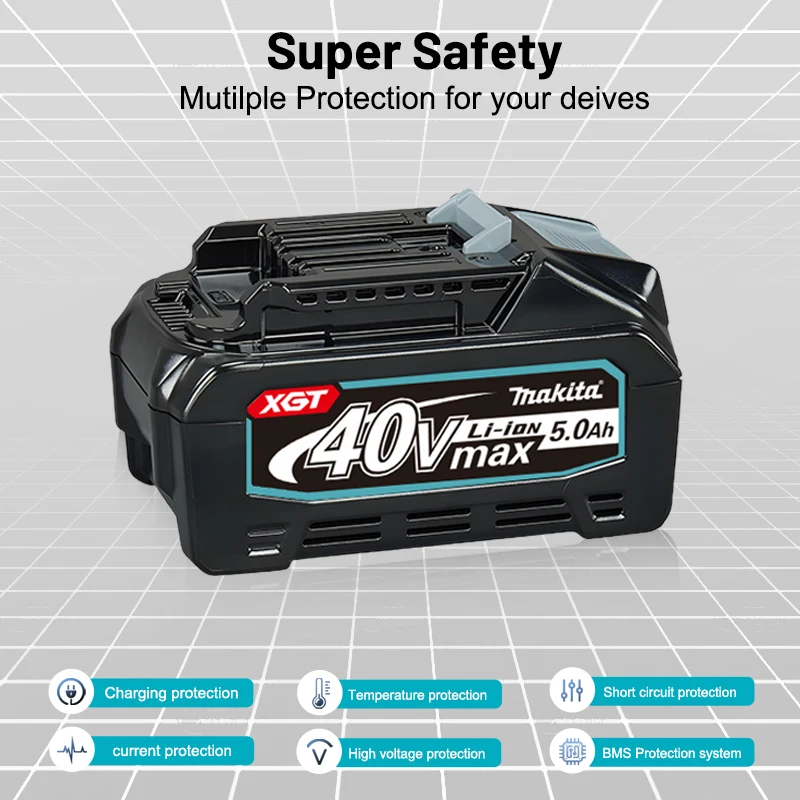 Genuine Makita 40V XGT Recharg - đánh giá và giá Makita Power Tools Xgt