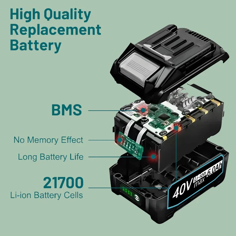 For Makita 40V XGT battery Pow - đánh giá và giá Makita Power Tools Xgt